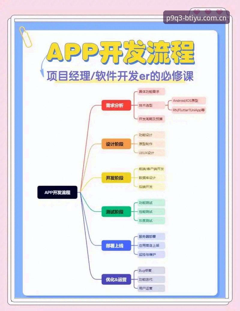 B体育使用教程 全面掌握B体育平台的5个关键步骤——从下载到极致体验的全流程指南